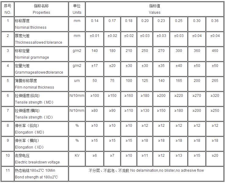 1476178579582349.jpg NMN復(fù)合紙-1.jpg