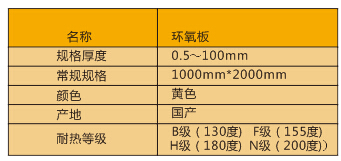 環(huán)氧板-1.jpg